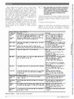 43 Brief engagement and acceptance coaching in community and hospice settings (the BEACHeS Study): findings from the development and pilot-testing of a psychological intervention to enhance wellbeing at transition into palliative care Cover Page