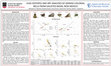 Research paper thumbnail of Lead Isotopes and XRF Analyses of Spanish Colonial Bronze Bells from the Galisteo Basin, New Mexico