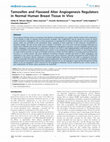 Research paper thumbnail of Tamoxifen and Flaxseed Alter Angiogenesis Regulators in Normal Human Breast Tissue In Vivo