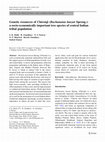 Genetic resources of Chironji (Buchanania lanzan Spreng.): a socio-economically important tree species of central Indian tribal population Cover Page