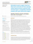 Research paper thumbnail of Minimally invasive surgery improves short-term outcomes of nerve-sparing radical hysterectomy in patients with cervical cancer: a propensity-matched analysis with open abdominal surgery