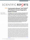 Craniometrics Reveal “Two Layers” of Prehistoric Human Dispersal in Eastern Eurasia Cover Page