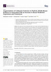 Augmentation of Cathepsin Isoforms in Diabetic db/db Mouse Kidneys Is Associated with an Increase in Renal MARCKS Expression and Proteolysis Cover Page