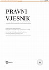 Research paper thumbnail of Uvodna Riječ Urednika Tematskog Broja : Međunarodna Znanstvena Konferencija “Dosezi, Stanje I Perspektive – Nasljedno Pravo U Europskoj Uniji”, 26. Listopada 2018