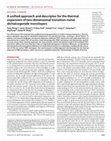 A unified approach and descriptor for the thermal expansion of two-dimensional transition metal dichalcogenide monolayers Cover Page