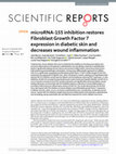 Research paper thumbnail of microRNA-155 inhibition restores Fibroblast Growth Factor 7 expression in diabetic skin and decreases wound inflammation