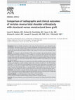 Comparison of radiographic and clinical outcomes following immediate provisionalization of single-tooth dental implants placed in healed alveolar ridges and extraction sockets Cover Page