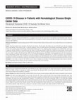 COVID-19 Disease in Patients with Hematological Disease-Single Center Data Cover Page