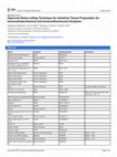 Improved Swiss-rolling Technique for Intestinal Tissue Preparation for Immunohistochemical and Immunofluorescent Analyses Cover Page