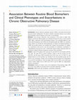 Research paper thumbnail of Association Between Routine Blood Biomarkers and Clinical Phenotypes and Exacerbations in Chronic Obstructive Pulmonary Disease