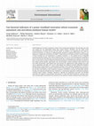 Research paper thumbnail of Can bacterial indicators of a grassy woodland restoration inform ecosystem assessment and microbiota-mediated human health?