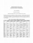 Research paper thumbnail of Andamanese languages: Lexicostatistic comparison. Mother Tongue 24, 17-43.