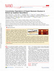 Concentration Dependence of Dopant Electronic Structure in Bottom-up Graphene Nanoribbons Cover Page