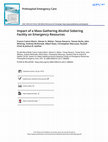 Research paper thumbnail of Impact of a Mass Gathering Alcohol Sobering Facility on Emergency Resources