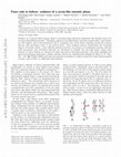 Research paper thumbnail of From rods to helices: evidence of a screw-like nematic phase