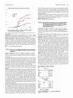 FRI0204 Effect of Tocilizumab Treatment on QTc Interval in Patients with Rheumatoid Arthritis without Cardiac Symptoms Cover Page