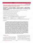 Expression patterns for nicotinic acetylcholine receptor subunit genes in smoking-related lung cancers Cover Page