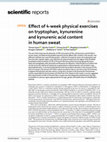 Effect of 4-week physical exercises on tryptophan, kynurenine and kynurenic acid content in human sweat Cover Page