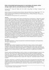 Research paper thumbnail of Effect of household land management in constraining soil organic carbon storage at plot scale in a red earth soil area of South China