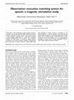 Research paper thumbnail of Observation???execution matching system for speech: a magnetic stimulation study