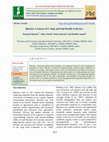 Biochar A Source of C Sink and Soil Health-A Review Cover Page