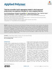 Tailoring reversible insulin aggregates loaded in electrosprayed arabinoxylan microspheres intended for colon‐targeted delivery Cover Page