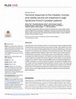 Research paper thumbnail of Humoral responses to the measles, mumps and rubella vaccine are impaired in Leigh Syndrome French Canadian patients