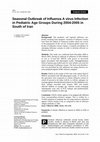 Research paper thumbnail of Seasonal Outbreak of Influenza a Virus Infection in Pediatric Age Groups During 2004-2005 in South of Iran