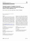 Research paper thumbnail of Threshold responses of songbirds to forest loss and fragmentation across the Marcellus-Utica shale gas region of central Appalachia, USA