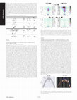 Research paper thumbnail of Su1592 Simplified Neuromechanical Model to Simulate Intestinal Motor Activity