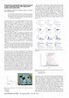 Asymmetric waveguide laser diode operated in gain switching mode with high-power optical pulse generation Cover Page