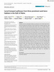 Research paper thumbnail of Larval transport pathways from three prominent sand lance habitats in the Gulf of Maine