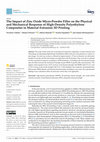 Research paper thumbnail of The Impact of Zinc Oxide Micro-Powder Filler on the Physical and Mechanical Response of High-Density Polyethylene Composites in Material Extrusion 3D Printing