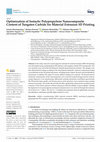 Research paper thumbnail of Optimization of Isotactic Polypropylene Nanocomposite Content of Tungsten Carbide for Material Extrusion 3D Printing