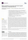 Genes and Pathways Associated with Skeletal Sagittal Malocclusions: A Systematic Review Cover Page