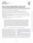 Influence of Holocene habitat availability on Pacific gray whale (Eschrichtius robustus) population dynamics as inferred from whole mitochondrial genome sequences and environmental niche modeling Cover Page