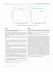 Research paper thumbnail of 0494: Do implantable cardioverter defibrillators really improve survival of patients listed for heart transplantation?