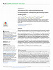 Research paper thumbnail of Restriction of S-adenosylmethionine conformational freedom by knotted protein binding sites