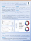 Research paper thumbnail of Caraterização demográfica e de saúde da população idosa portuguesa