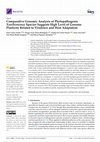 Comparative Genomic Analysis of Phytopathogenic Xanthomonas Species Suggests High Level of Genome Plasticity Related to Virulence and Host Adaptation Cover Page