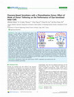 Fluorene-Based Sensitizers with a Phenothiazine Donor: Effect of Mode of Donor Tethering on the Performance of Dye-Sensitized Solar Cells Cover Page