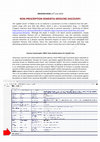 Research paper thumbnail of Major Discovery: Prophylactic/Therapeutic Dementia (Non-Prescription) Drug. SARS-CoV-2: XBB.1.5 returns old immunisation imprint. Chikungunya Vaccine (IXCHIQ). RER21/Matrix-M™ Malaria Plasmodium falciparum. RSV. False Listing of RB51 for Humans. Streptococcus pneumoniae PCV20. Immunisation Schedule