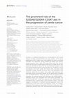 Research paper thumbnail of The prominent role of the S100A8/S100A9-CD147 axis in the progression of penile cancer