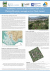 Research paper thumbnail of [International Colloquium at the German Archaeological Institute Rome (5-7 June 2024) - Hellenistic Terrace Sanctuaries in Italy. New Research] Poster - Il santuario a terrazze di San Cristoforo a Itri (LT). Pluristratificazioni e paesaggi sacri nei Monti Aurunci.