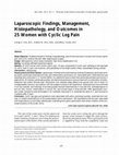 Research paper thumbnail of Laparoscopic Findings, Management, Histopathology, and Outcomes in 25 Women with Cyclic Leg Pain