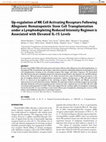 Up-regulation of NK Cell Activating Receptors Following Allogeneic Hematopoietic Stem Cell Transplantation under a Lymphodepleting Reduced Intensity Regimen is Associated with Elevated IL-15 Levels Cover Page