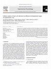 Cellular analysis of host cell infection by different developmental stages of Trypanosoma cruzi Cover Page