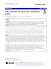 Links between self-injury and suicidality in autism Cover Page