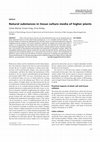 Research paper thumbnail of Natural substances in tissue culture media of higher plants