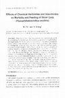 Research paper thumbnail of Effect of chemical herbicides and insecticides on mortality and feeding of silver carp (Hypophthalmichthys molitrix)